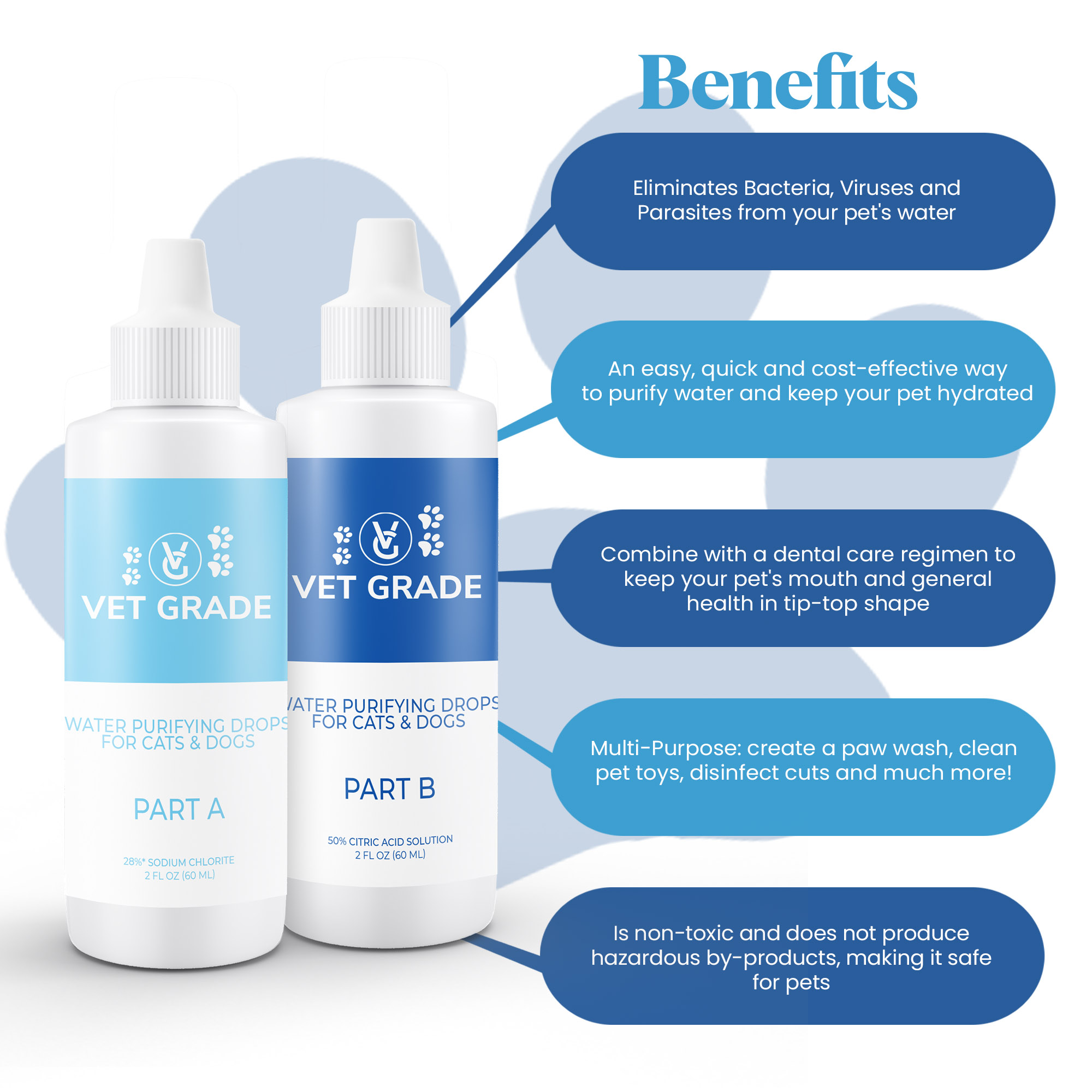 Water Purifying Drops (Plastic Bottles)