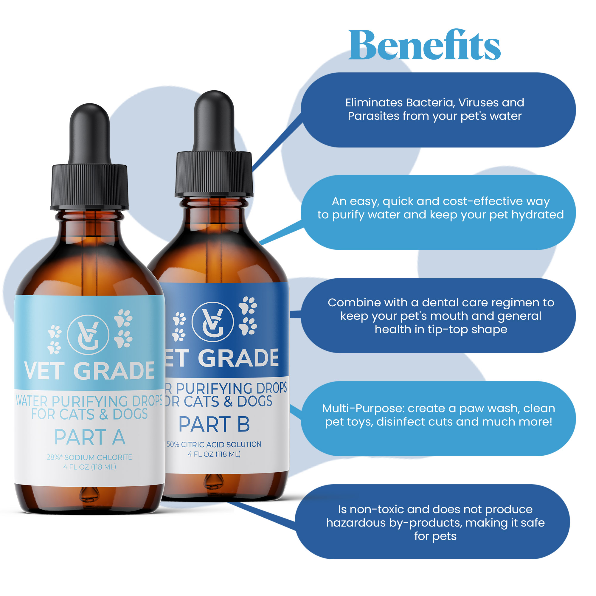 Water Purifying Drops (Glass Bottles)